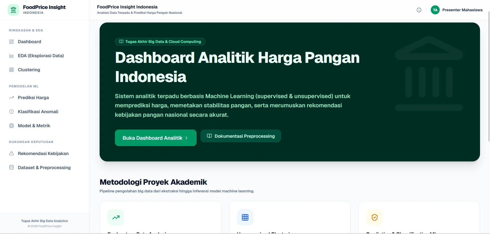 FoodPrice InsightIndonesia