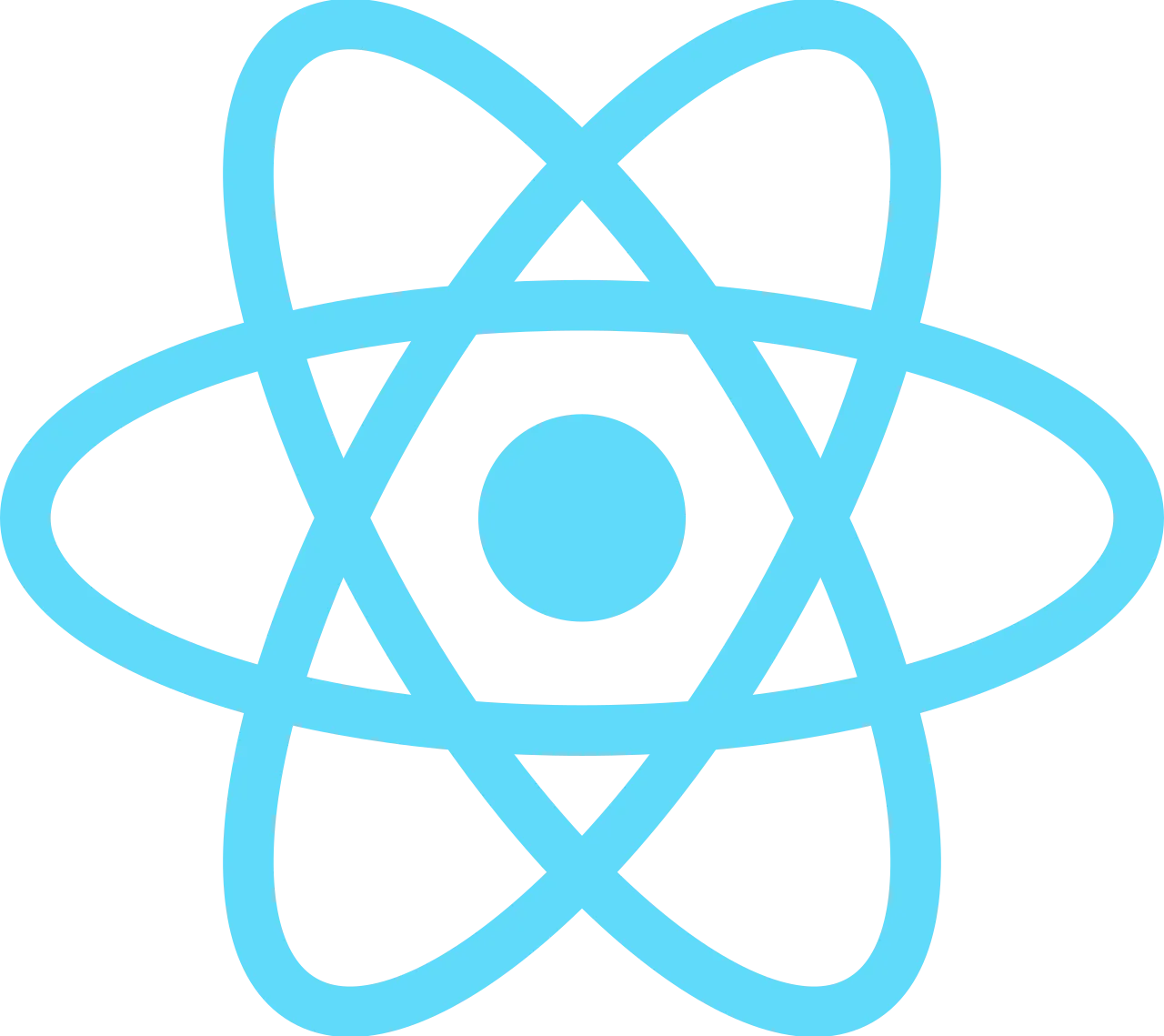 React JS